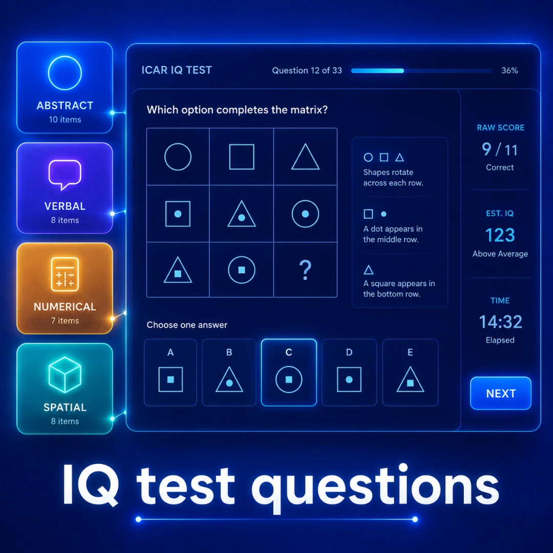 IQ test questions: examples of abstract matrix, verbal, numerical and spatial reasoning items
